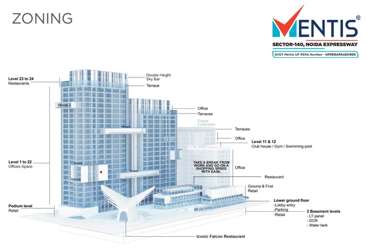GYGY Mentis floor plan 3